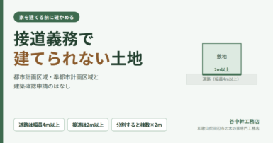 接道義務とは 幅員4m以上の道路に2m以上接する必要がある 和歌山県田辺市の工務店 谷中幹工務店